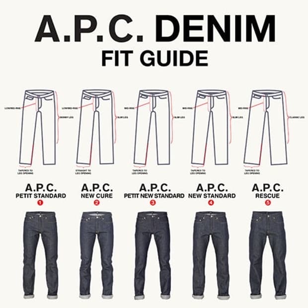 아페쎄 apc 셀비지진 레스큐