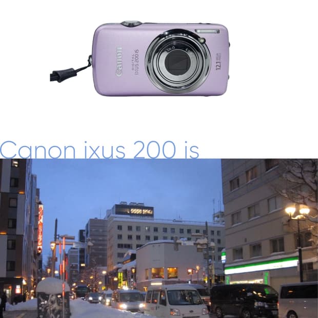 Canon ixus 200is