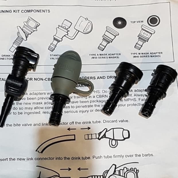 미군 카멜백 키트