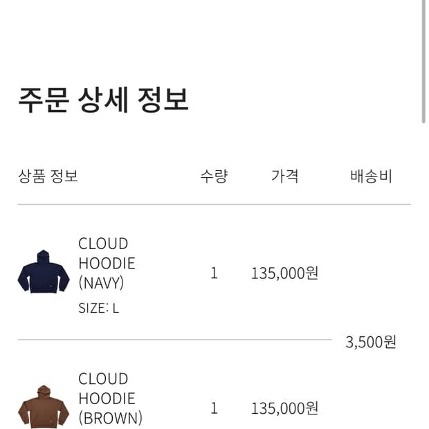 77c cloud hoodie L