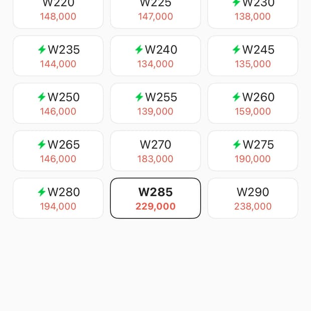 나이키 샥스r4 285