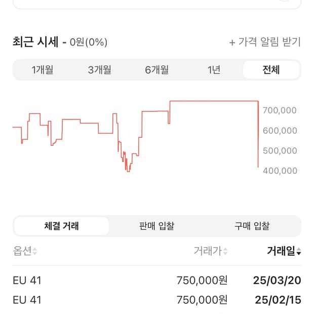 미하라 아스히로 EU 41 사이즈 블레이키