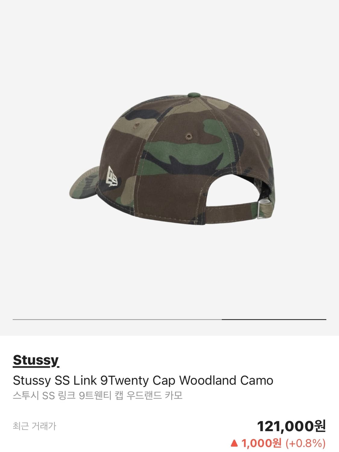 ステューシー✕ニューエラ SSキャップ カモ Stussy 9TWENTY 迷彩